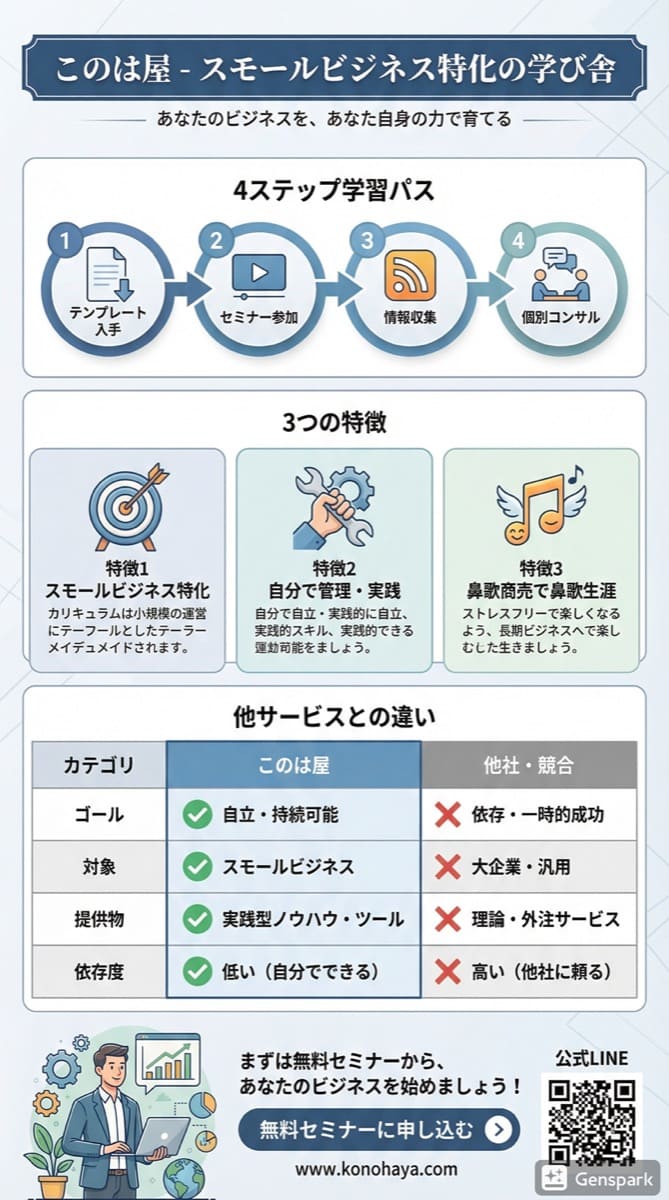 このは屋 | HOME5