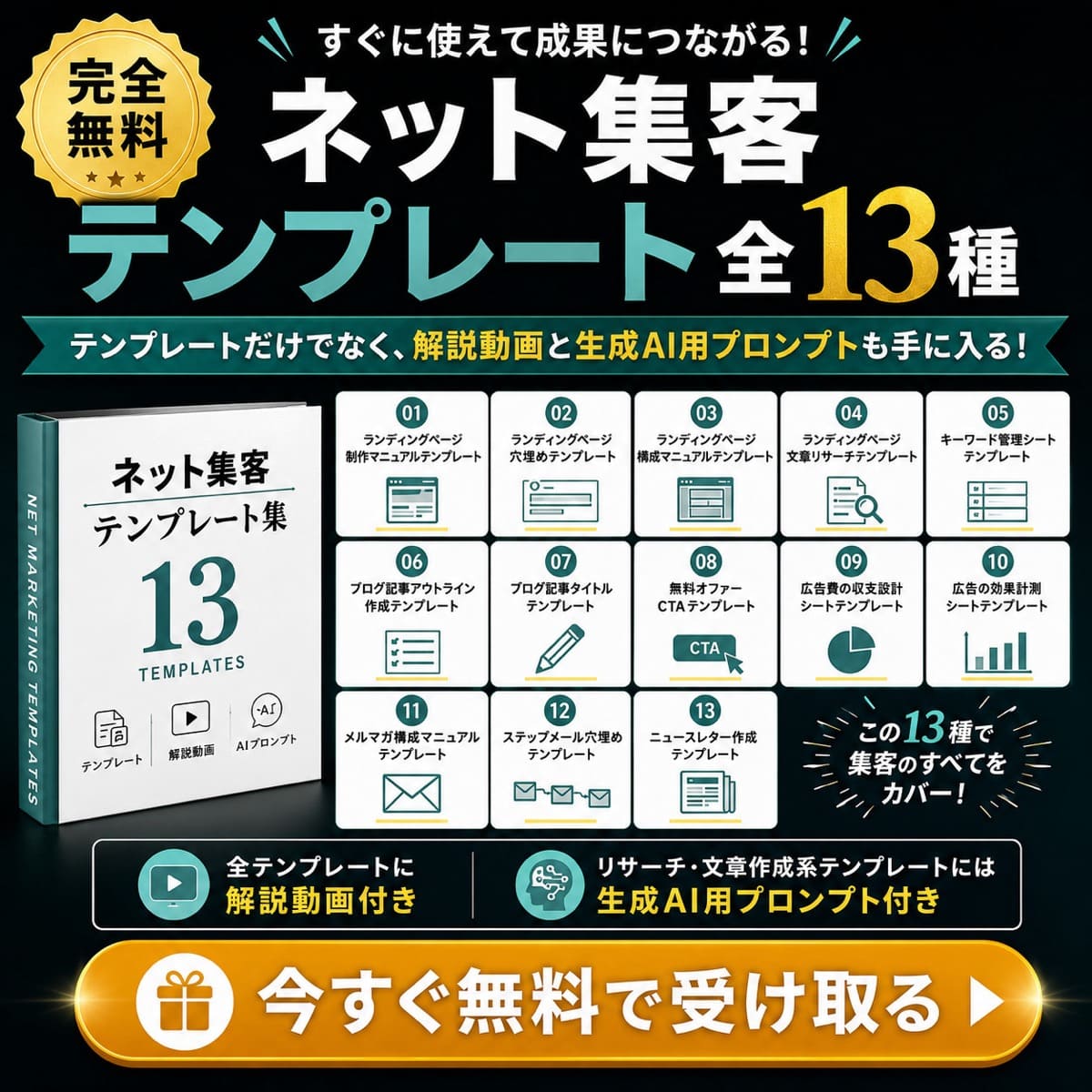 解説動画と生成AI用プロンプトが付いたネット集客テンプレート13個