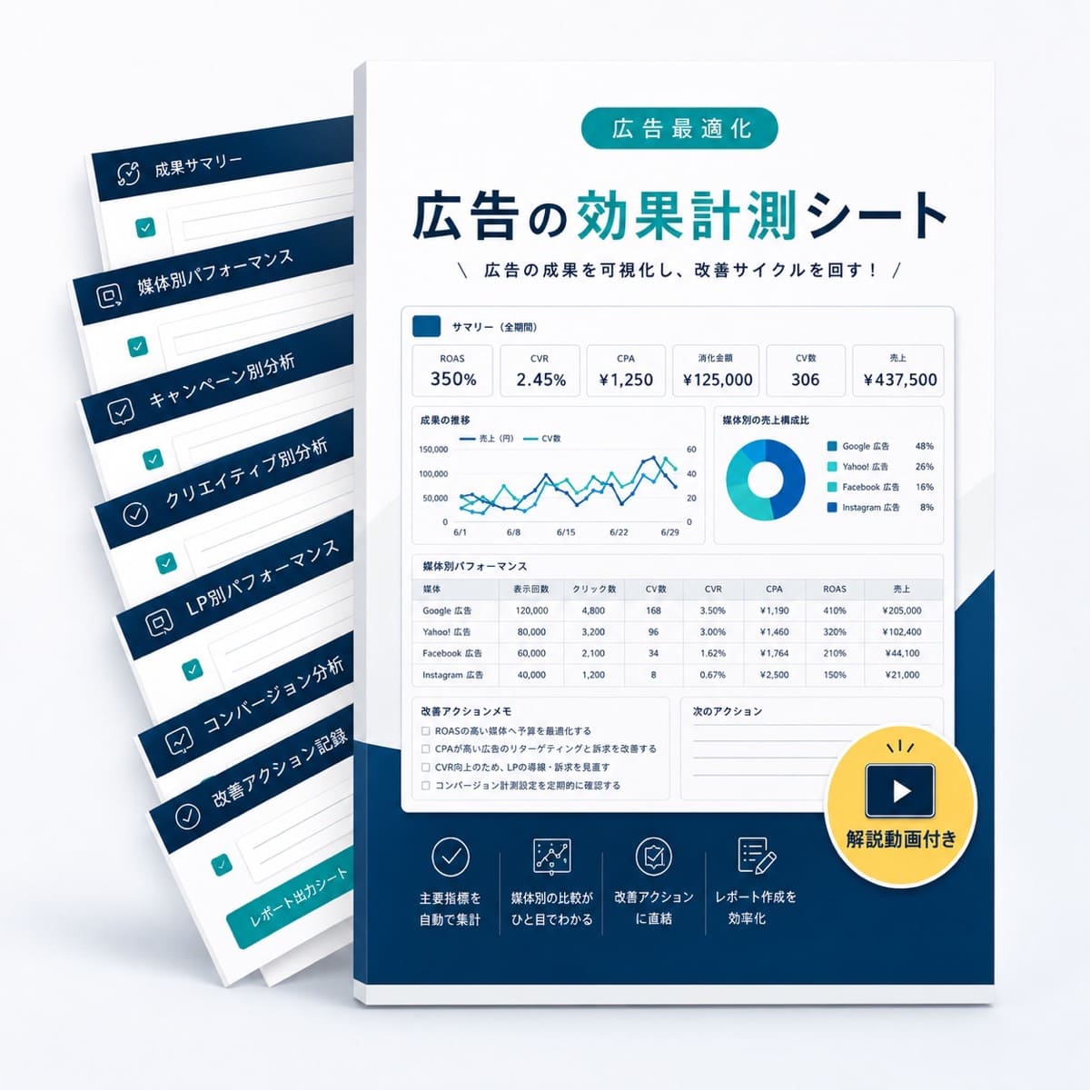 広告の効果計測シートテンプレート