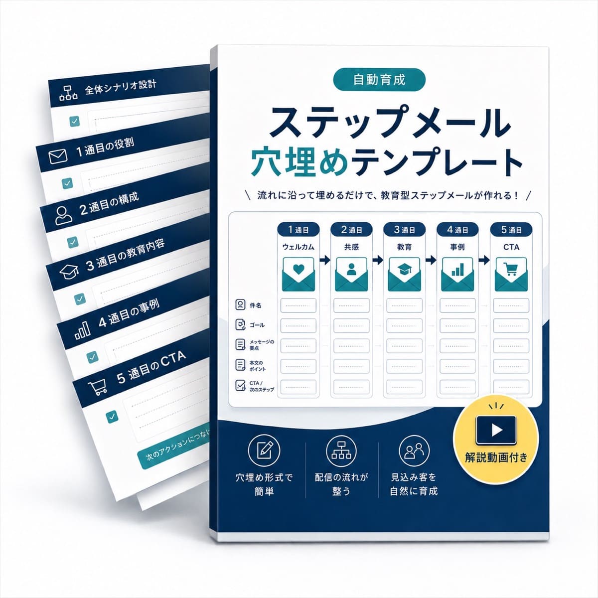 ステップメール穴埋めテンプレート