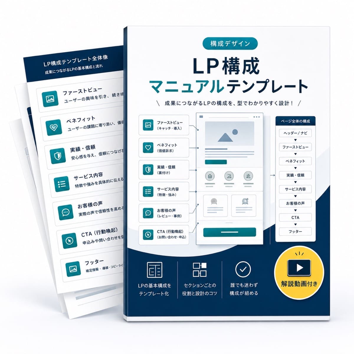 このは屋 | [無料]ランディングページ構成マニュアルテンプレート