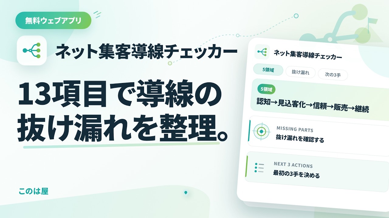 無料アプリ「ネット集客導線チェッカー」を作ってみました